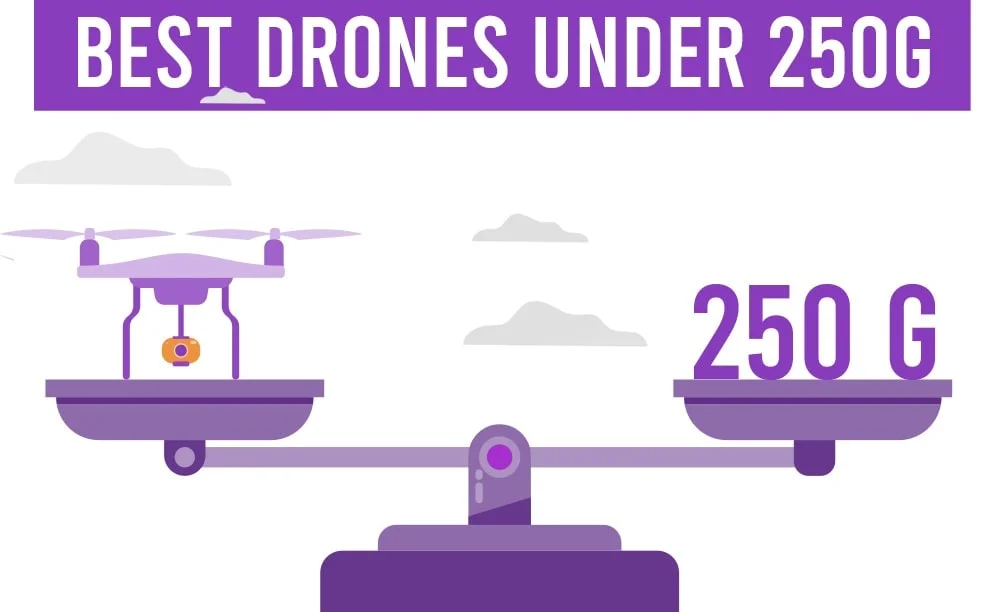 Best Drones Under 250g: Top Sub-250g Picks for 2026 - drone reviews and comparison