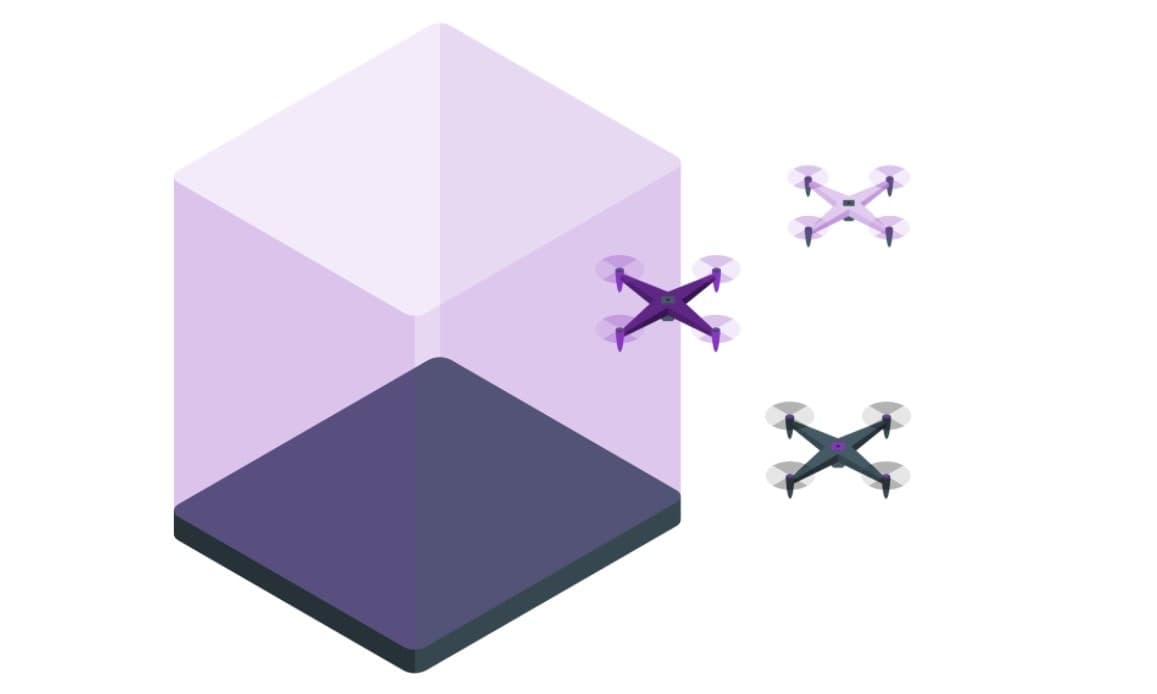 How to Unlock DJI Geofencing: Self-Unlock and FlySafe Guide - drone reviews and comparison