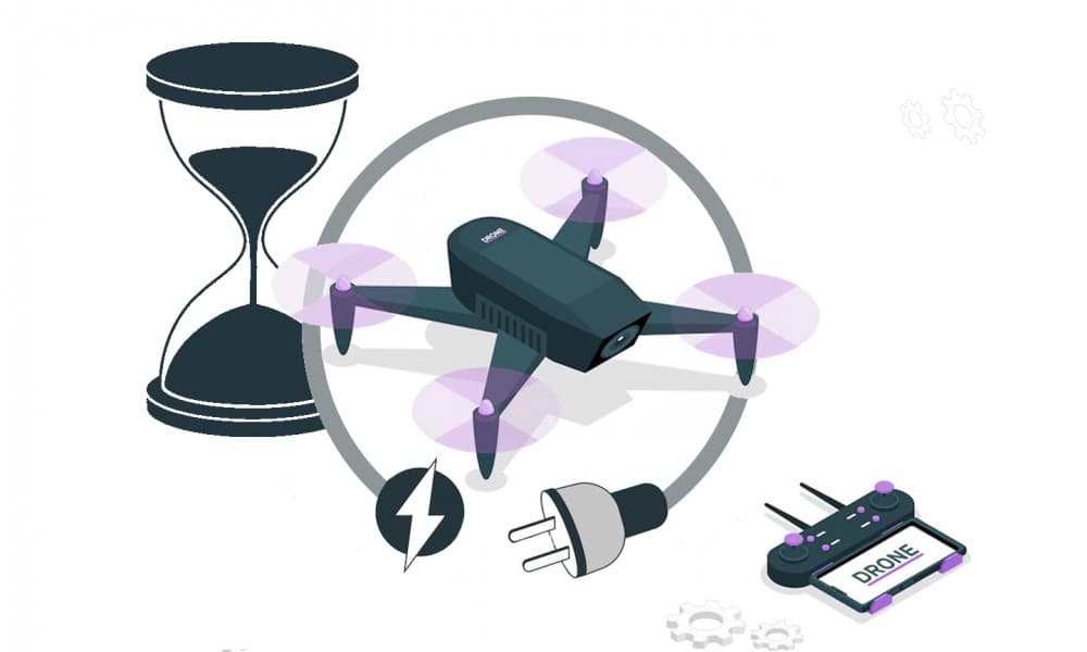 How Long Do Drone Batteries Take to Charge? (Model-by-Model Guide) - drone reviews and comparison