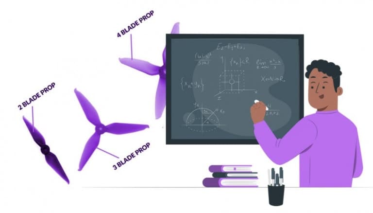 What Is Drone Propeller Pitch? Numbers, Trade-Offs, and How to Choose - drone reviews and comparison