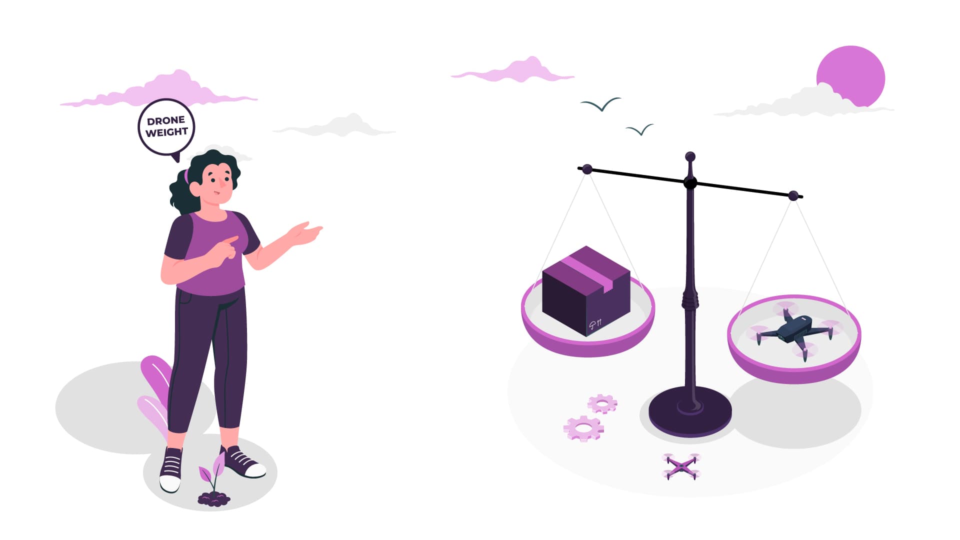 How Much Does a Drone Weigh? Weight Classes Explained - drone reviews and comparison