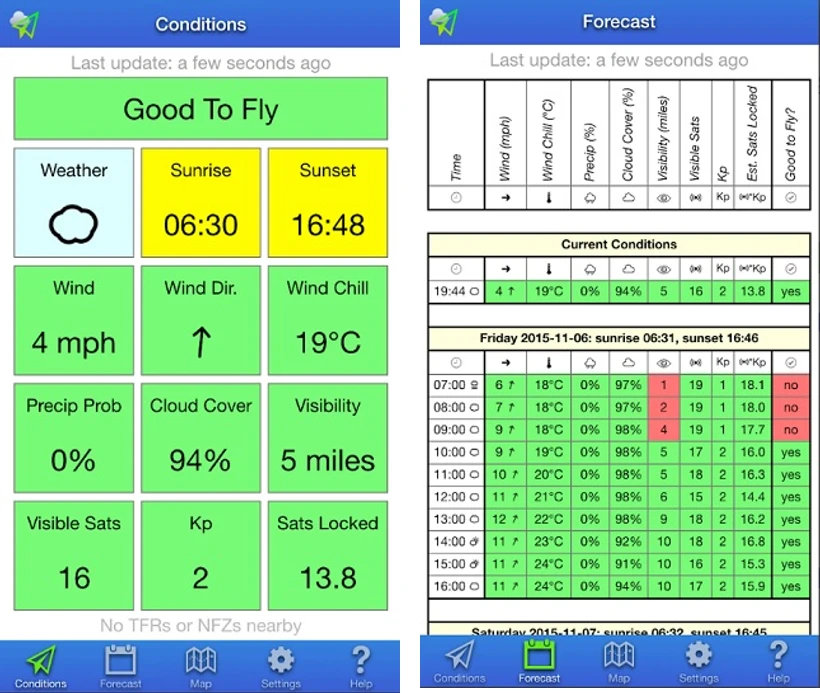 UAV Forecast app showing current conditions and hourly forecast for drone pilots