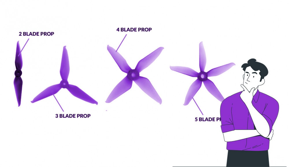 Comparison of 2-blade, 3-blade, and 4-blade drone propellers