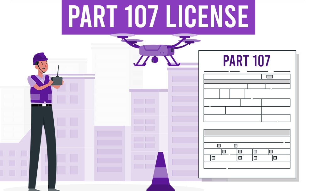 Part 107 commercial drone license test guide showing testing process