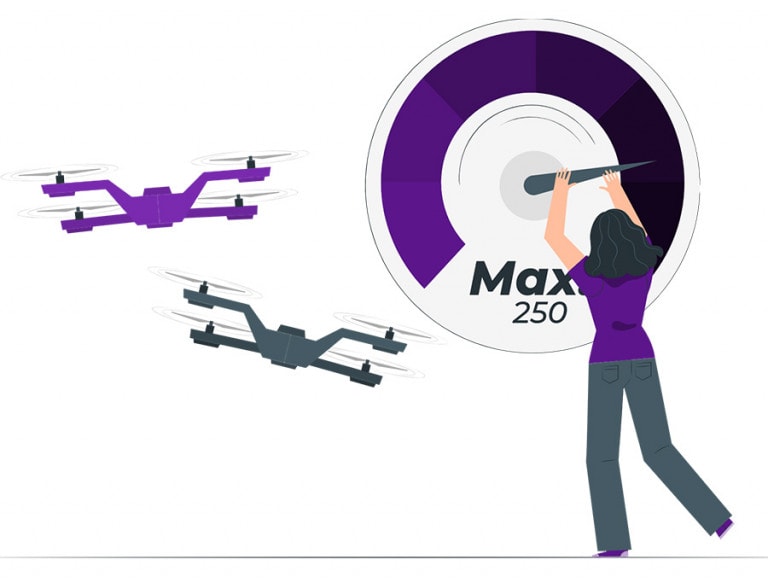 Diagram illustrating the factors that determine how fast a drone can fly